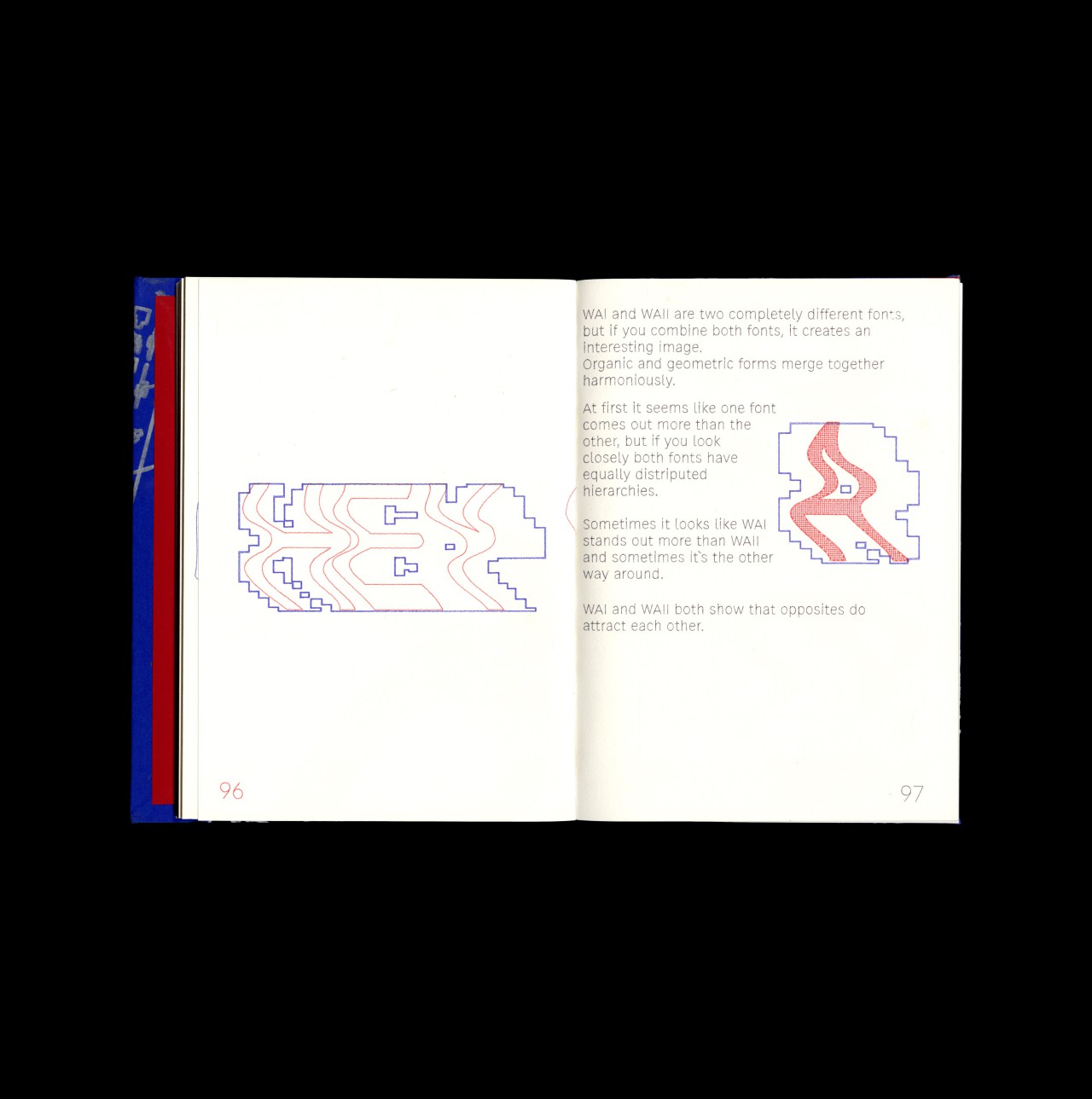 Plotted Fonts — Fonts Plotted